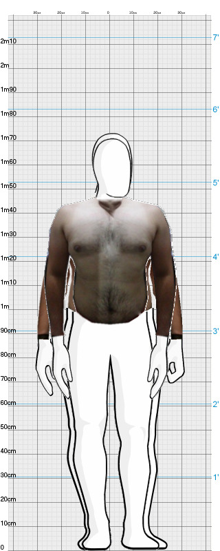 Full Size Comparison