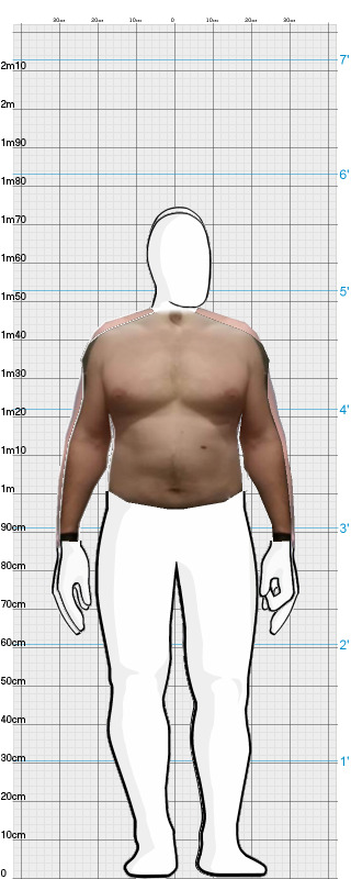 Full Size Comparison