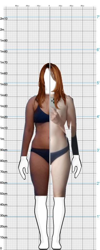 Full Size Comparison