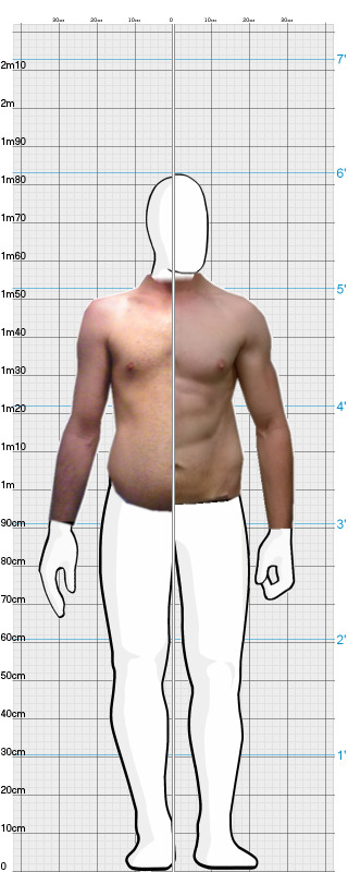 Full Size Comparison