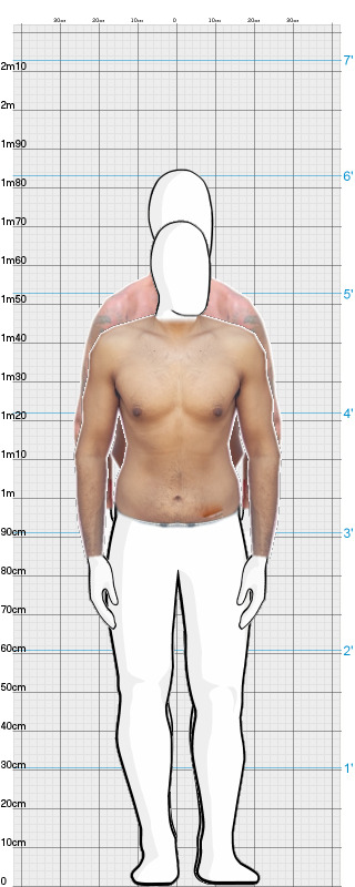 Full Size Comparison