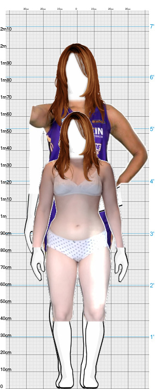 Full Size Comparison