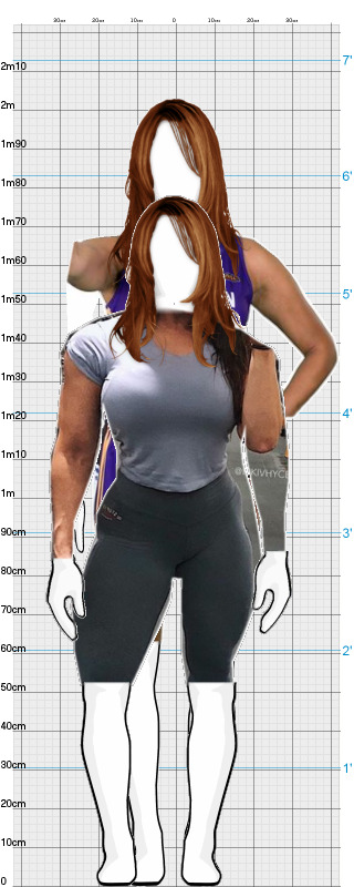 Full Size Comparison