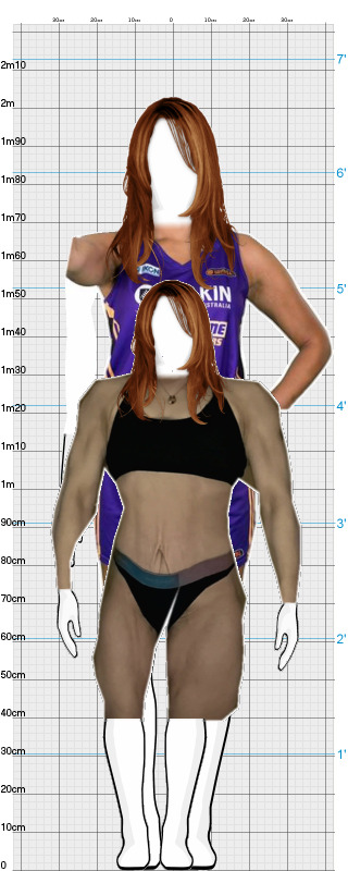 Full Size Comparison