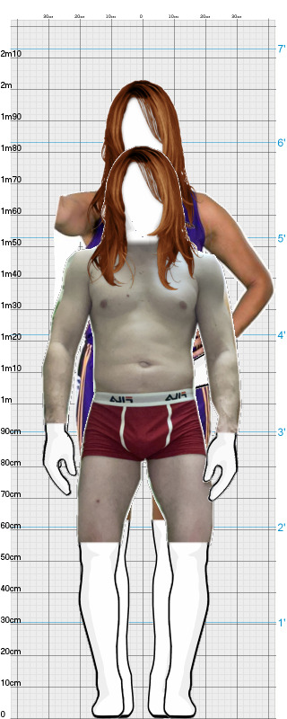 Full Size Comparison