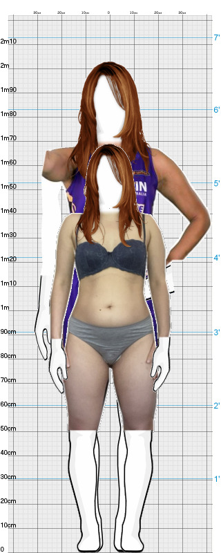 Full Size Comparison