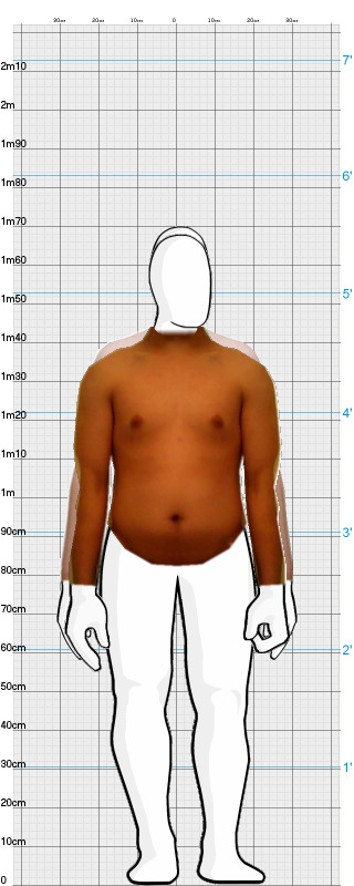 Full Size Comparison