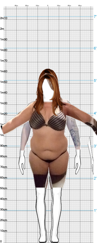 Full Size Comparison