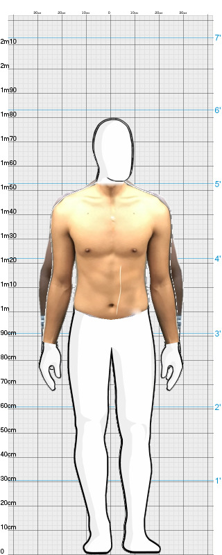 Full Size Comparison