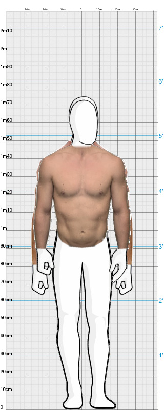 Full Size Comparison