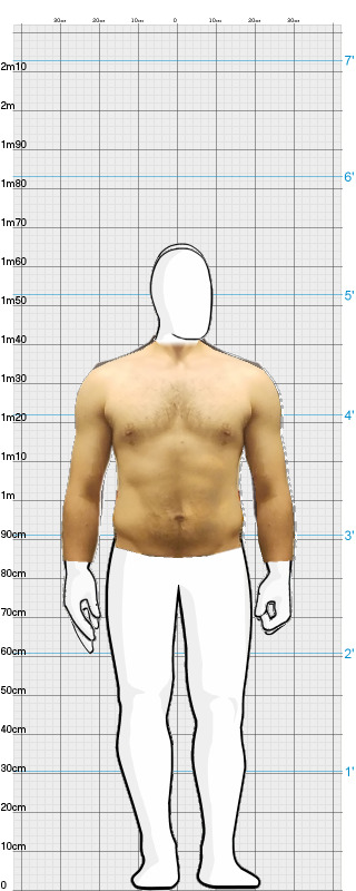 Full Size Comparison