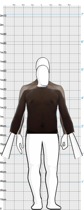 Full Size Comparison