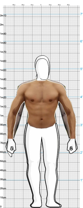 Full Size Comparison