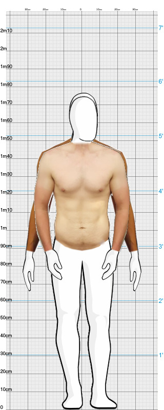 Full Size Comparison