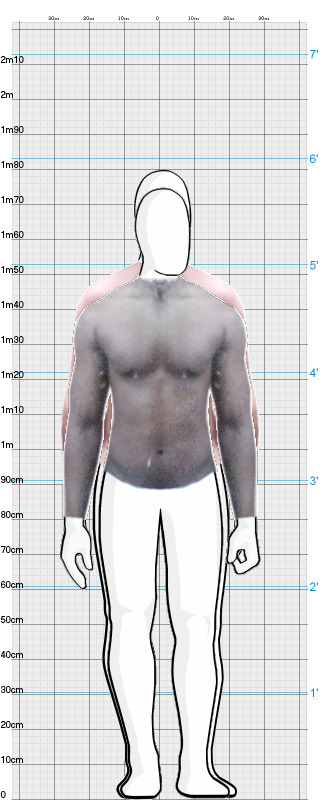 Full Size Comparison