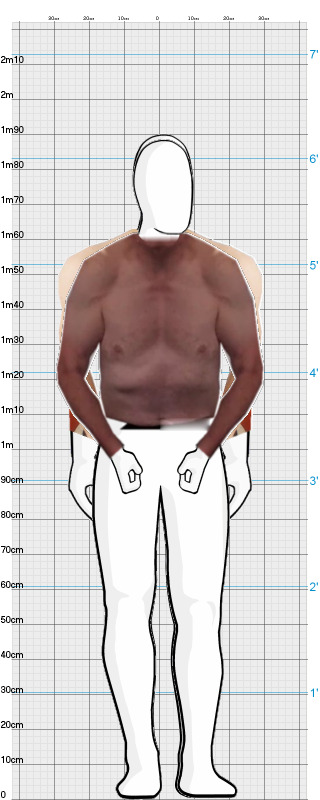 Full Size Comparison