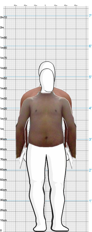 Full Size Comparison