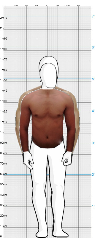 Full Size Comparison