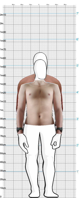 Full Size Comparison