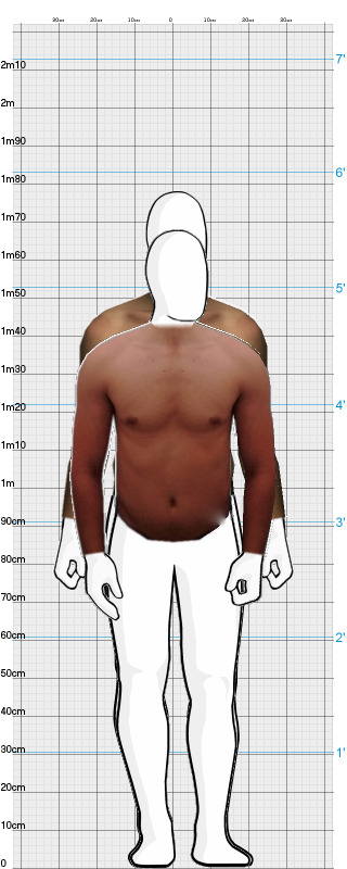 Full Size Comparison