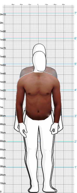 Full Size Comparison
