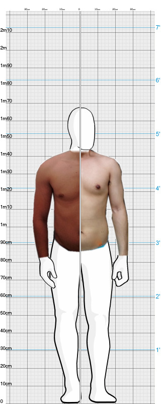 Full Size Comparison