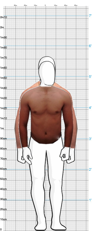 Full Size Comparison