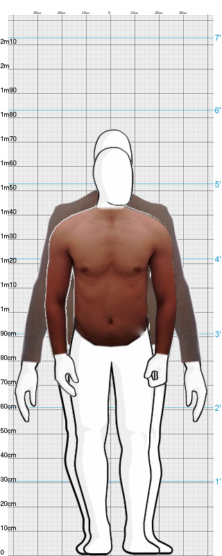 Full Size Comparison