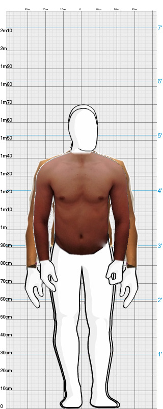 Full Size Comparison