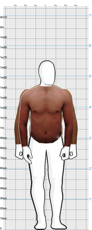 Full Size Comparison