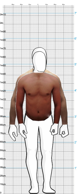 Full Size Comparison