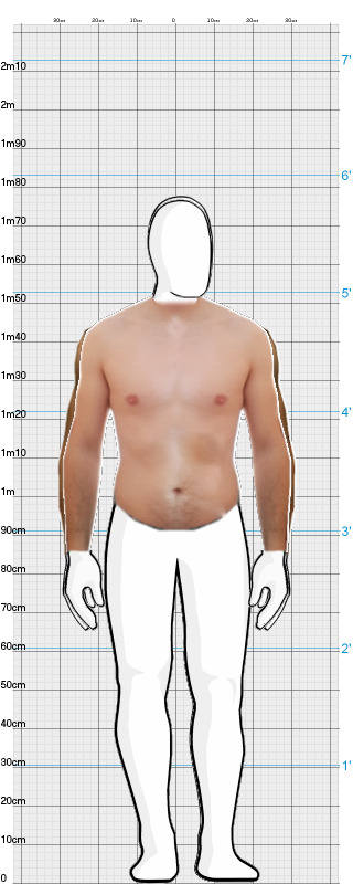 Full Size Comparison