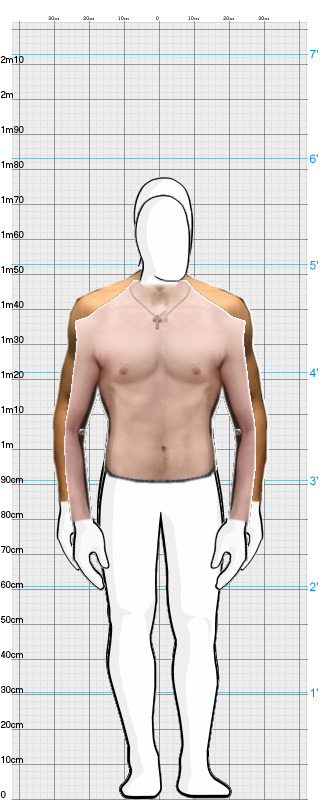 Full Size Comparison