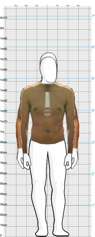 Full Size Comparison