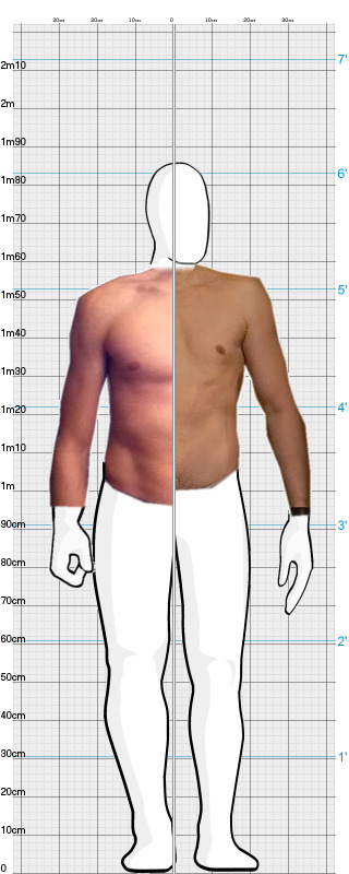 Full Size Comparison