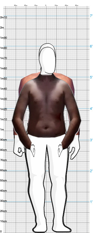 Full Size Comparison