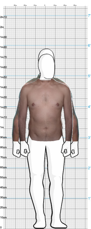 Full Size Comparison