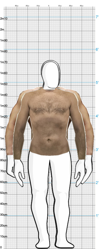 Full Size Comparison