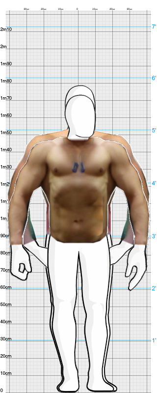 Full Size Comparison