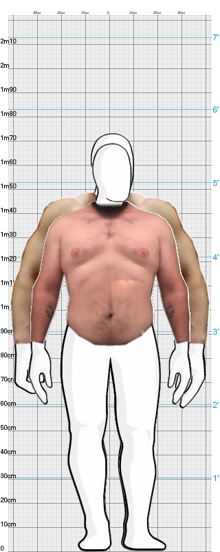 Full Size Comparison