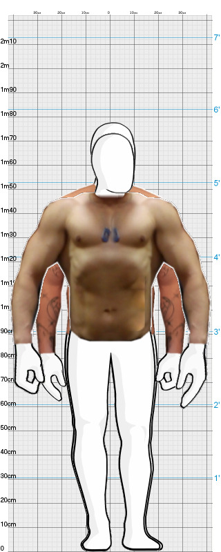 Full Size Comparison