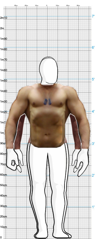 Full Size Comparison