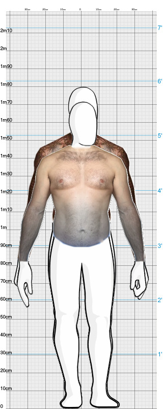 Full Size Comparison