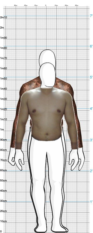 Full Size Comparison