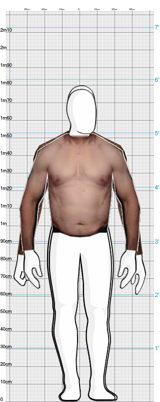 Full Size Comparison