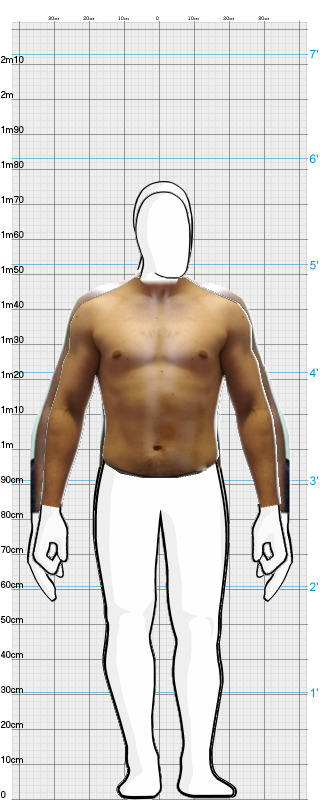 Full Size Comparison