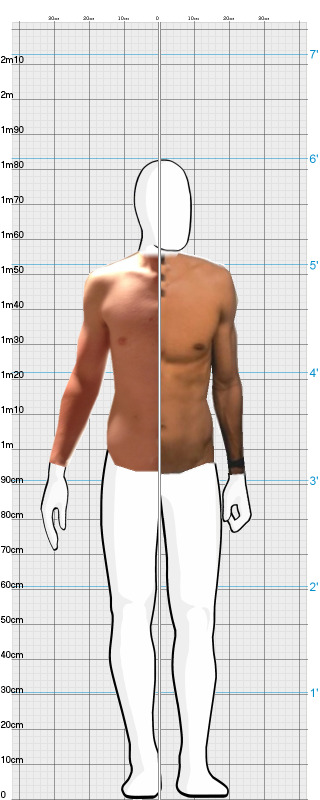 Full Size Comparison