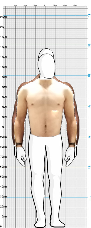 Full Size Comparison