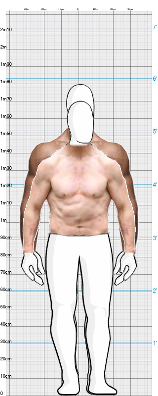 Full Size Comparison