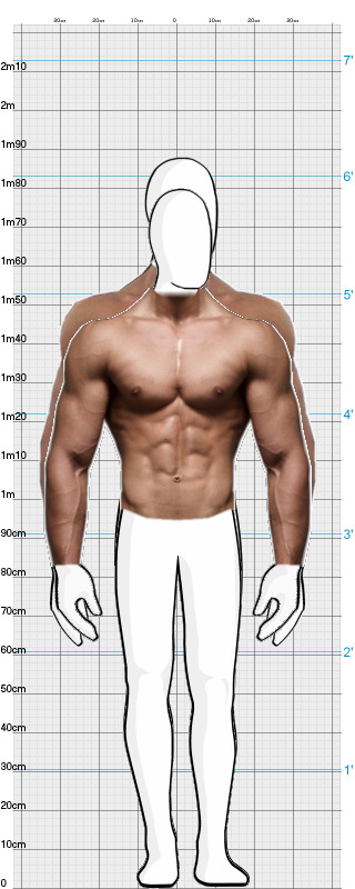 Full Size Comparison